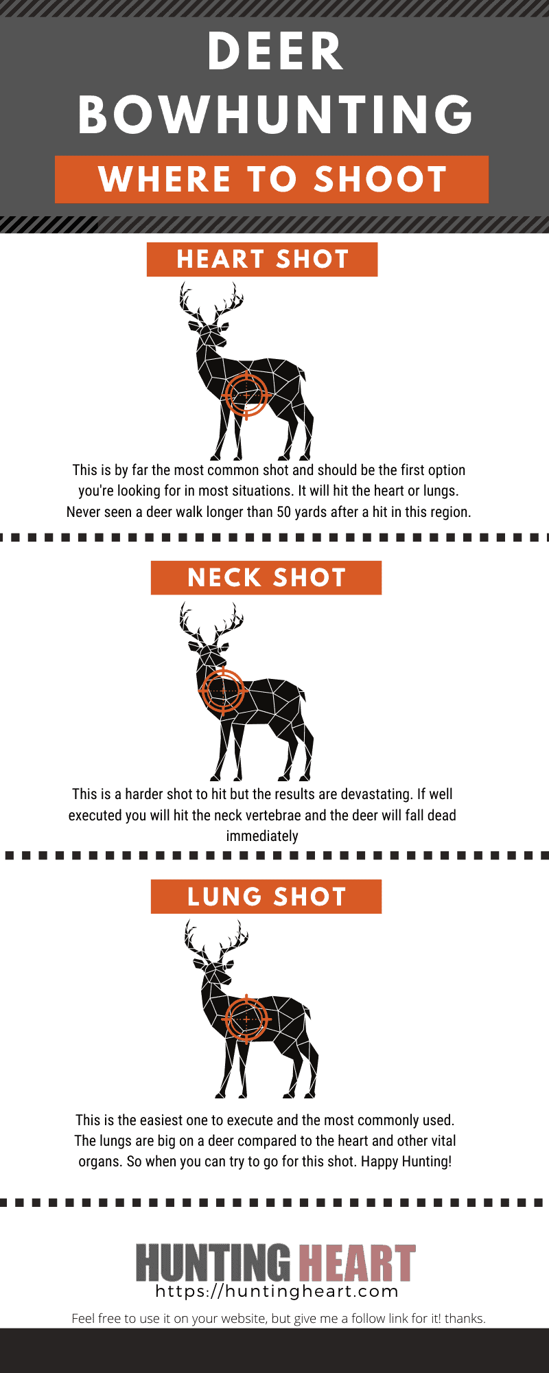 Bowhunting Deer Beginners Guide Hunting Heart 5021